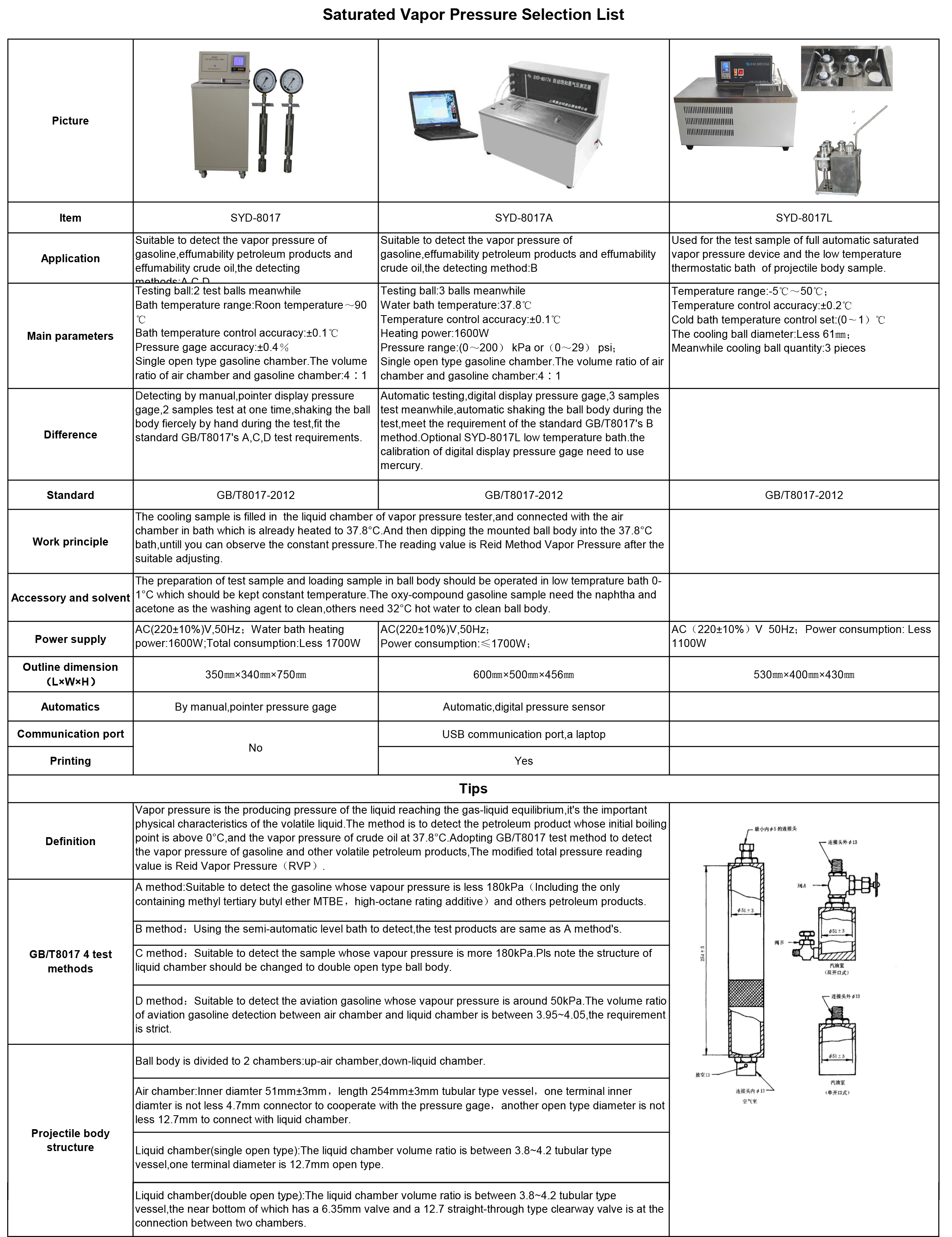 a-solution-of-sodium-chloride-in-water-has-a-vapor-pressure-of-19-6